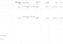 setup and manage google ads campaigns as your ads manager